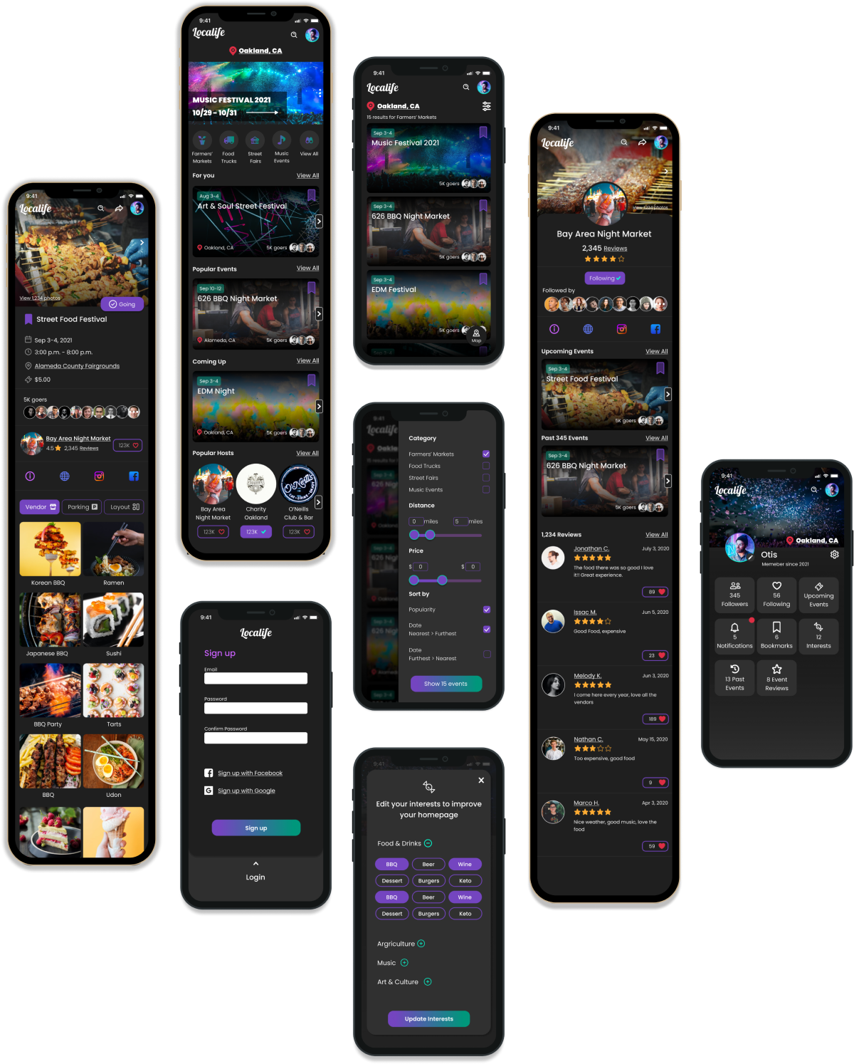 Localife allscreens